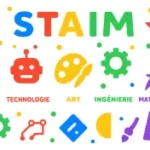 Logo STAIM expliquant les bénéfices des ateliers Mag4play à Lyon : sciences, technologie, arts, ingénierie et mathématiques, avec constructions magnétiques Geomag pour enfants.