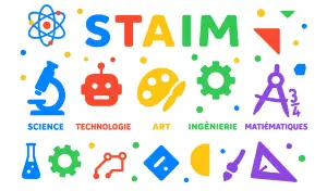 Logo STAIM expliquant les bénéfices des ateliers Mag4play à Lyon : sciences, technologie, arts, ingénierie et mathématiques, avec constructions magnétiques Geomag pour enfants.